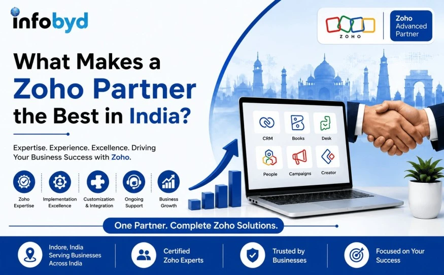 Best Zoho Partner in India - Infobyd